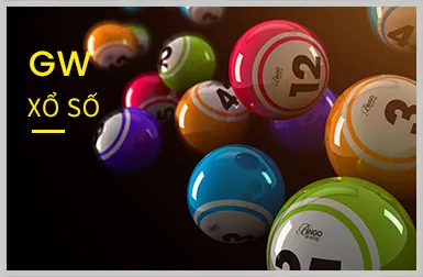 Video slot hiện đại với đồ họa 3D